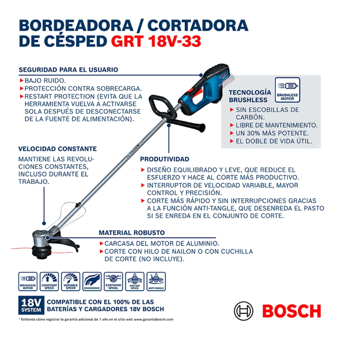 DESBROZADORA INALAMBRICA 18V BRUSHLESS BOSCH GRT 18V-33 INCLUYE CABEZAL CON HILO DE NYLON