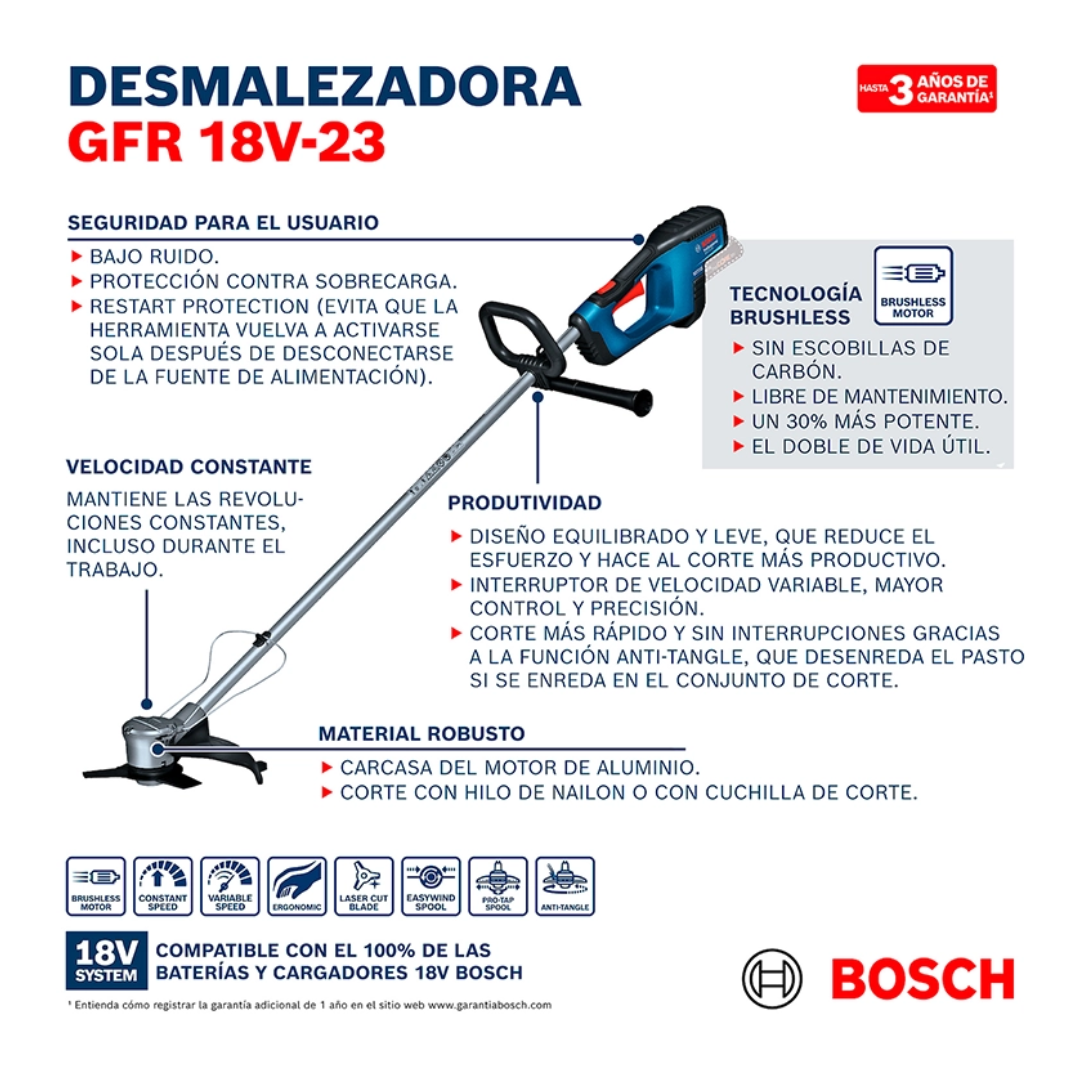 DESBROZADORA INALAMBRICA 18V BRUSHLESS BOSCH GFR 18V-23 CON CUCHILLA 3 PUNTAS Y ACCESORIOS