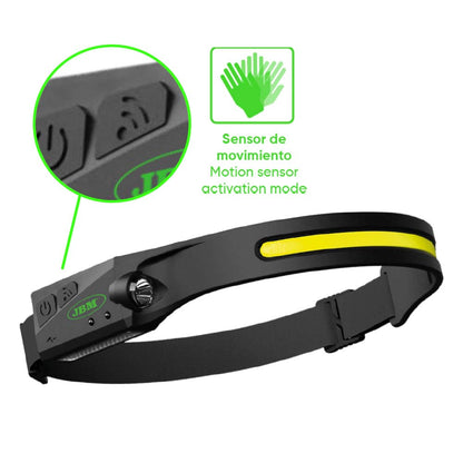 LAMPARA LED PORTÁTIL TIPO MINERO C/LUZ FRONTAL JBM54004